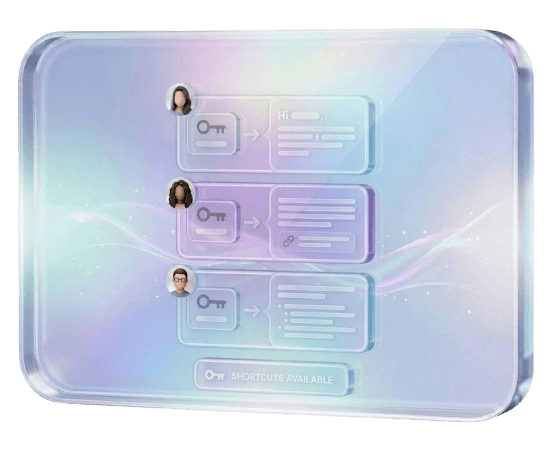 Figurative image of message shortcuts