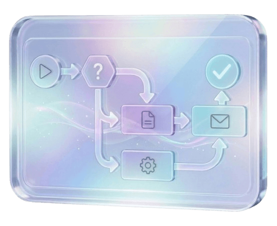 Figurative image of an automation flow card